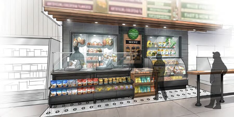 Imagine with Convenience: Turning Trends Into Reality